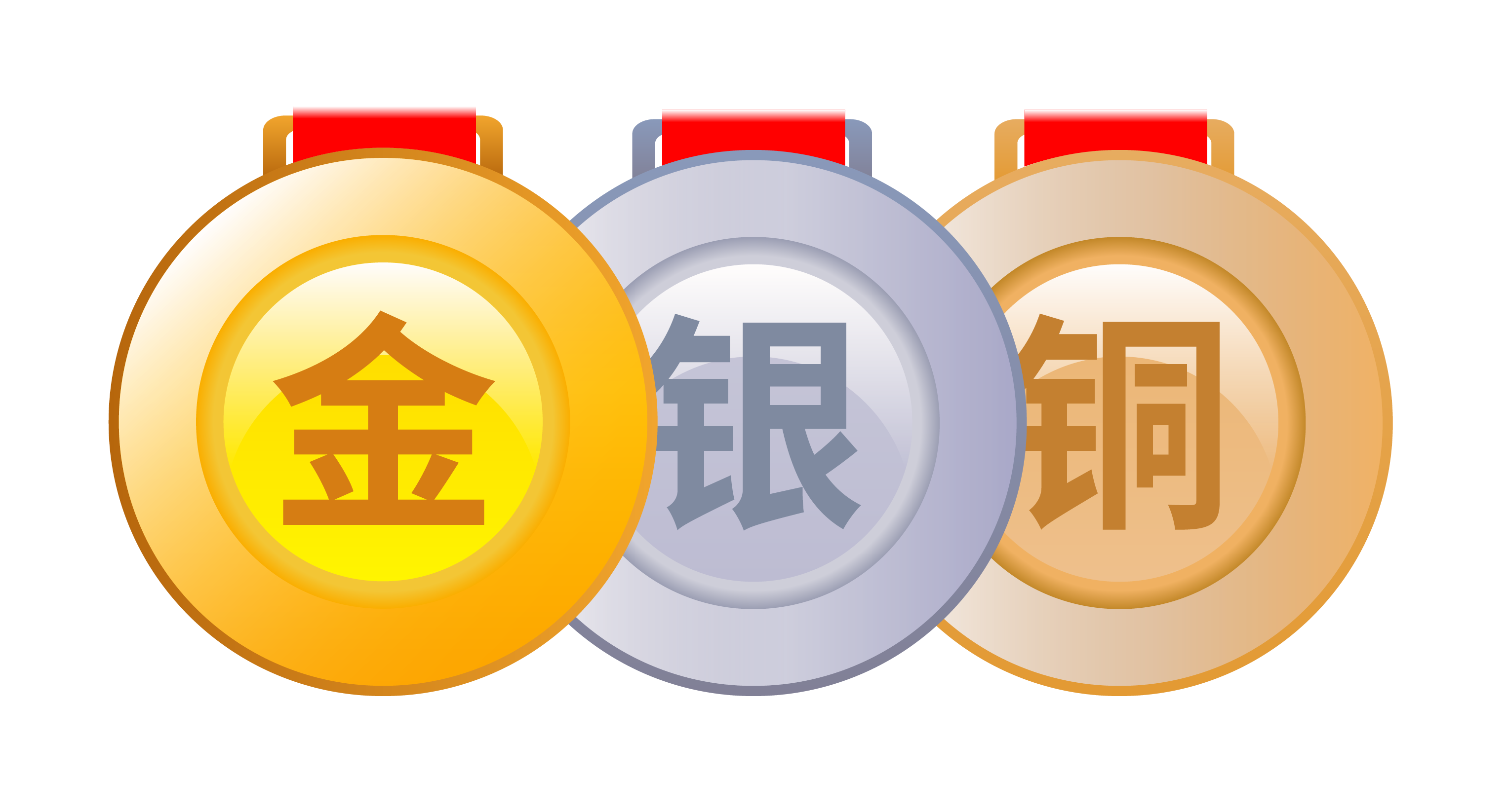 总